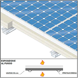 SUPPORTO IMPIANTI FOTOVOLTAICI